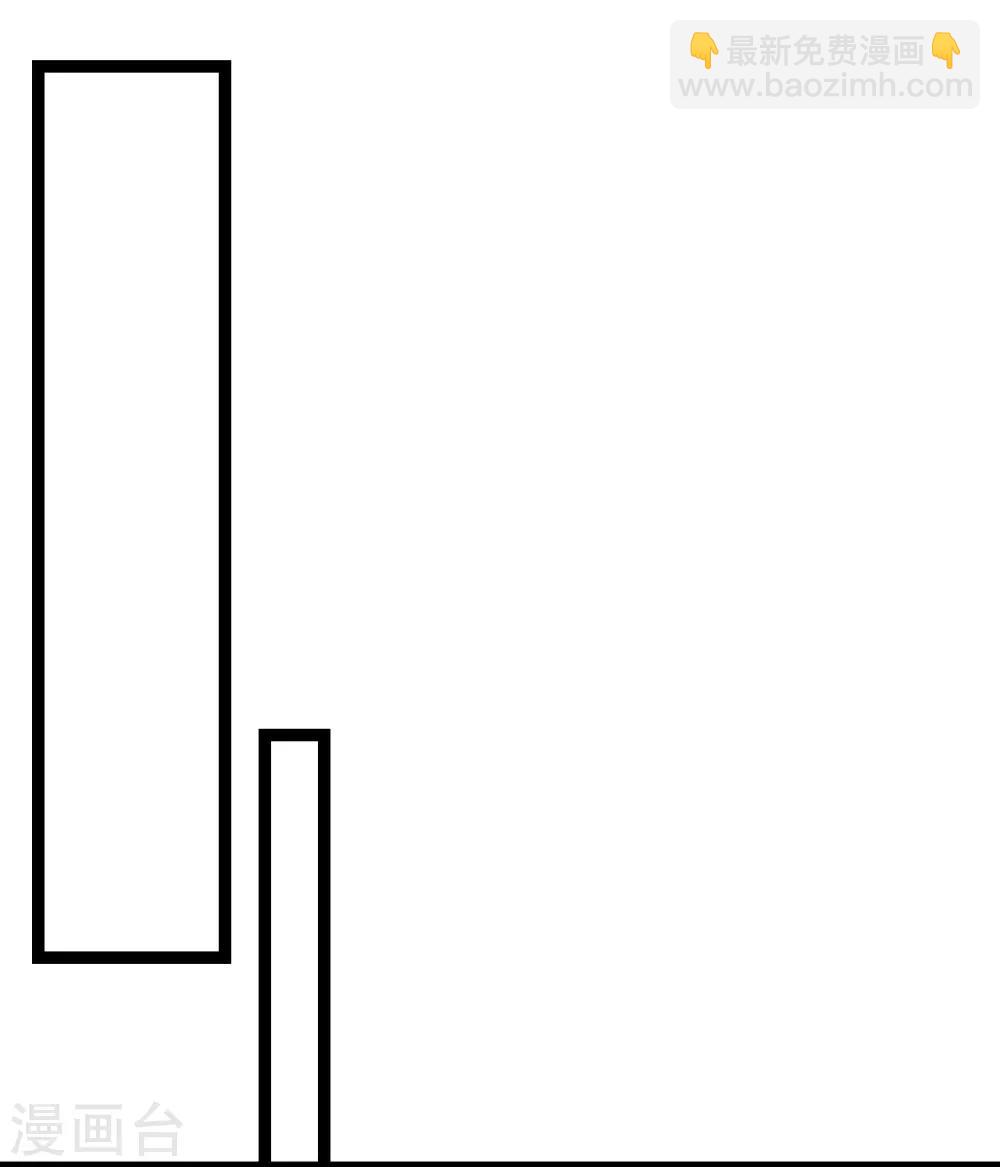 神醫妖后 - 第68話 兇手是他 - 2