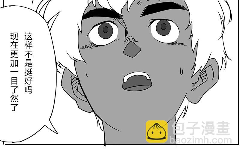 番外 2  病痛的结果(1/2)-第18话