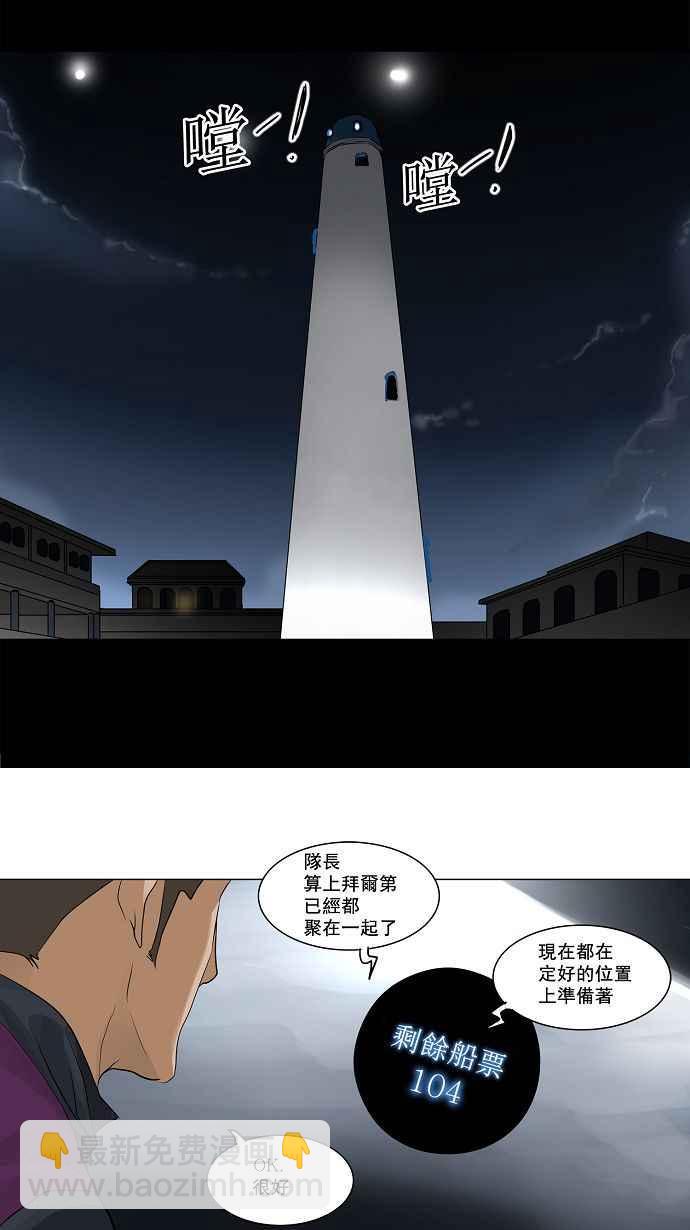 神之塔 - [第2季] 第60話 工房戰 -一槍一機會-(1/2) - 2