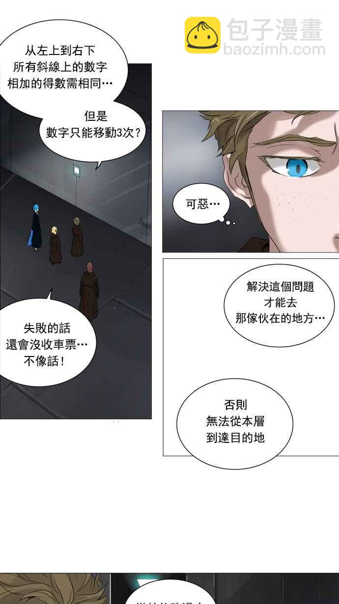 神之塔 - [第2季] 第156話 地獄列車 -華奎因-(1/2) - 2