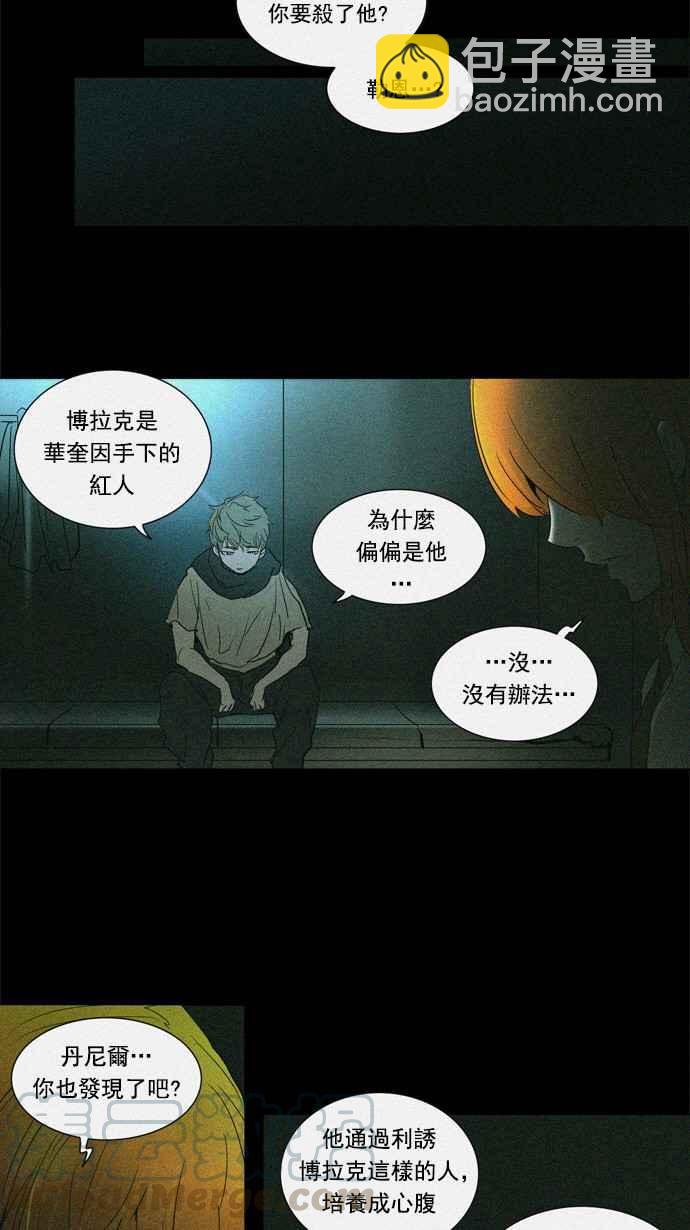 神之塔 - [第2季] 第162話 地獄列車 -木馬-(1/2) - 5