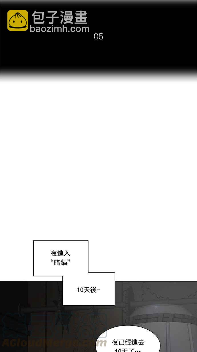 神之塔 - [第2季] 第170话 地狱列车 -一个月- - 7