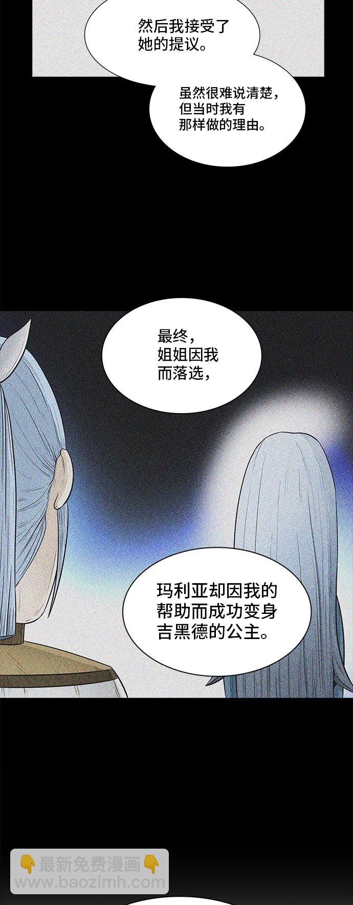 神之塔 - [第2季] 第284話 地獄列車 -吉黑德的數據-(1/2) - 1