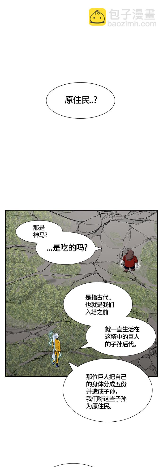 神之塔 - [第2季] 第296话 地狱列车 -修炼-(1/2) - 8