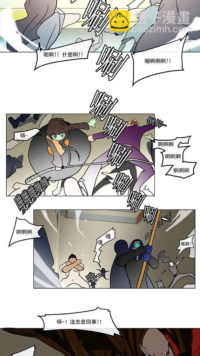 神之塔 - [第9話] 雷諾 洛的測試 - 3