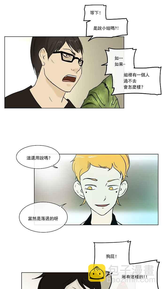 神之塔 - [第9話] 雷諾 洛的測試 - 7