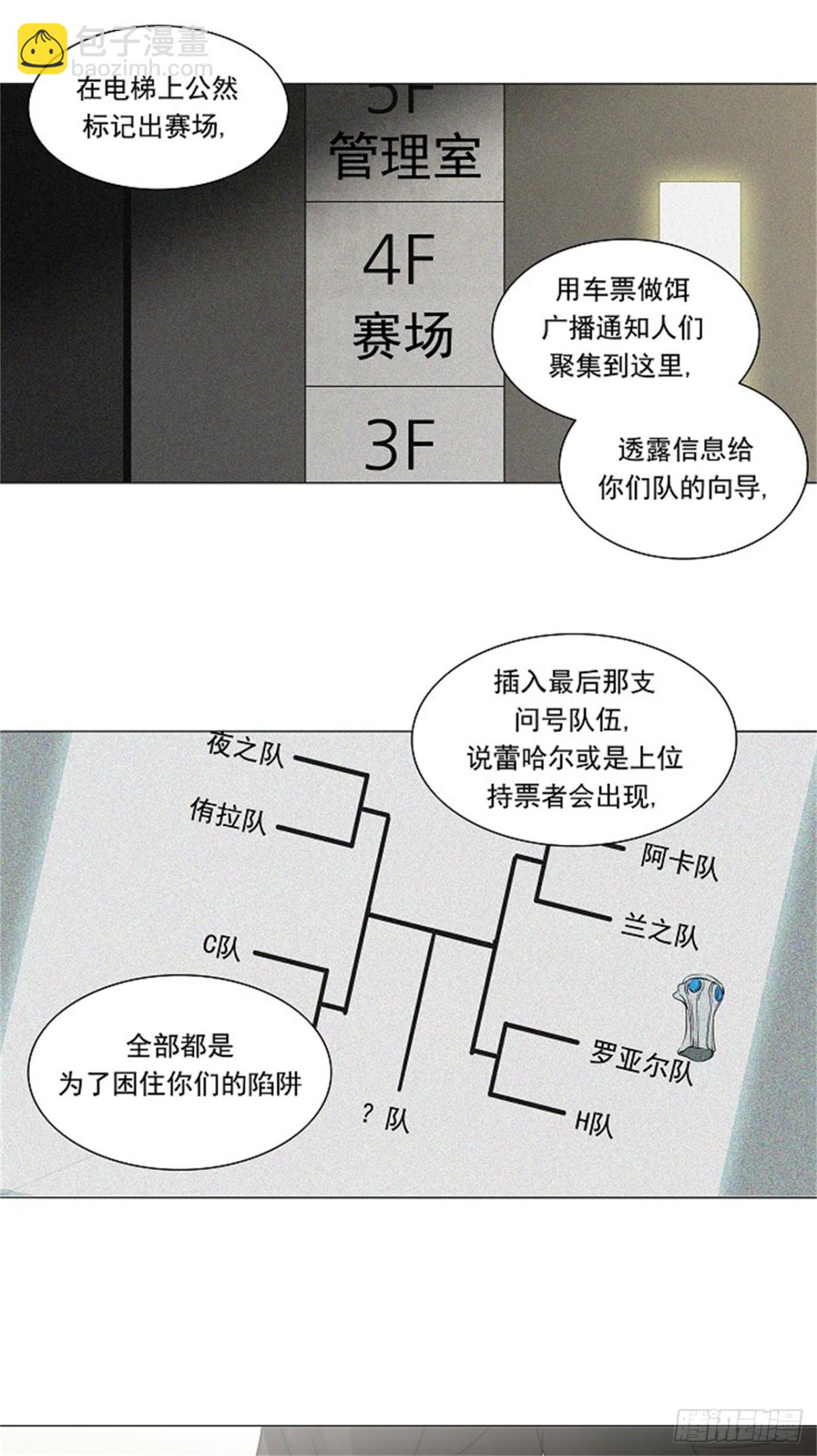 神之塔（신의 탑） - 211.地狱列车 -革命之路-(1/2) - 2