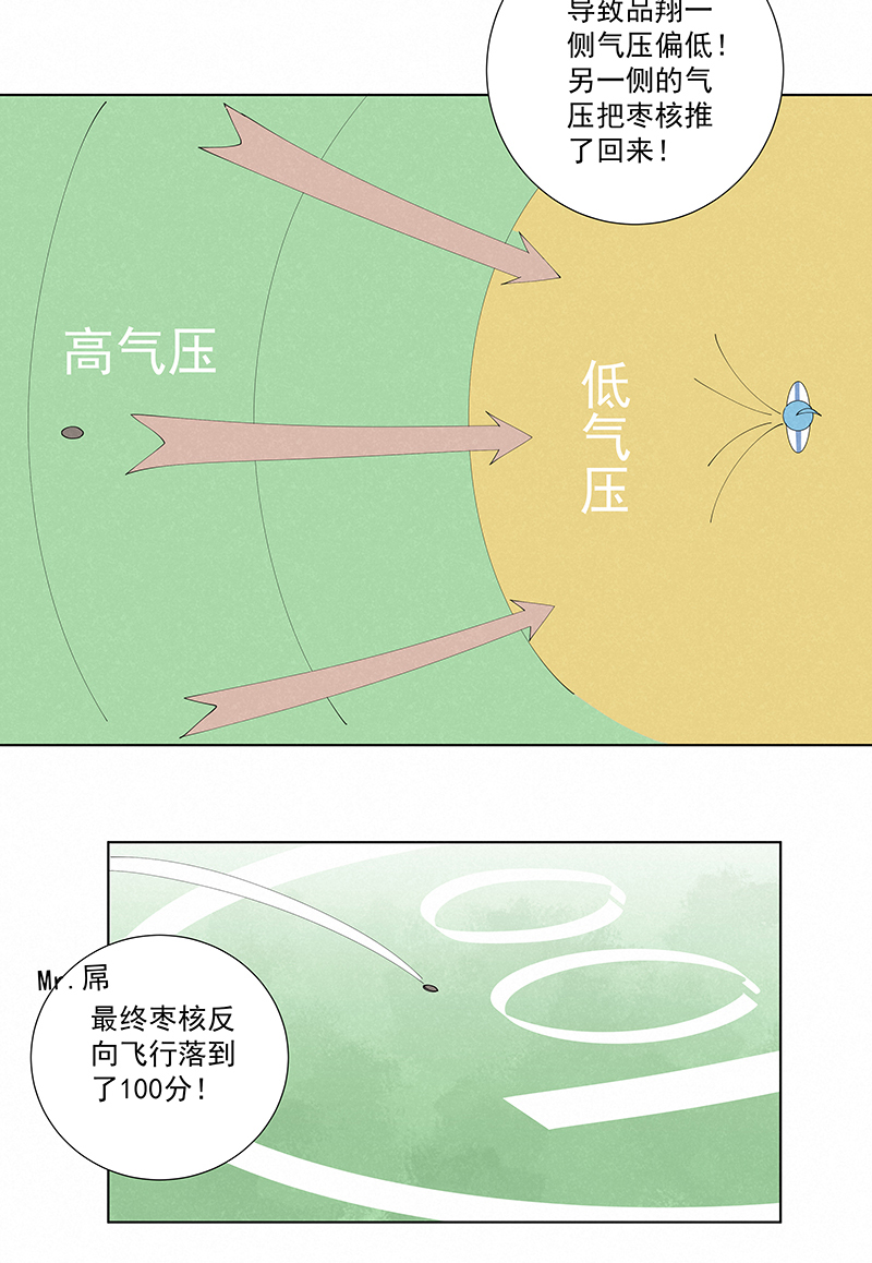 神之一脚 - 番外篇——春节 - 4