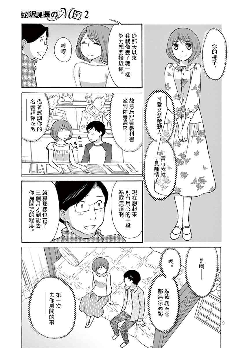 蛇澤課長的M娘 - 10話 - 4