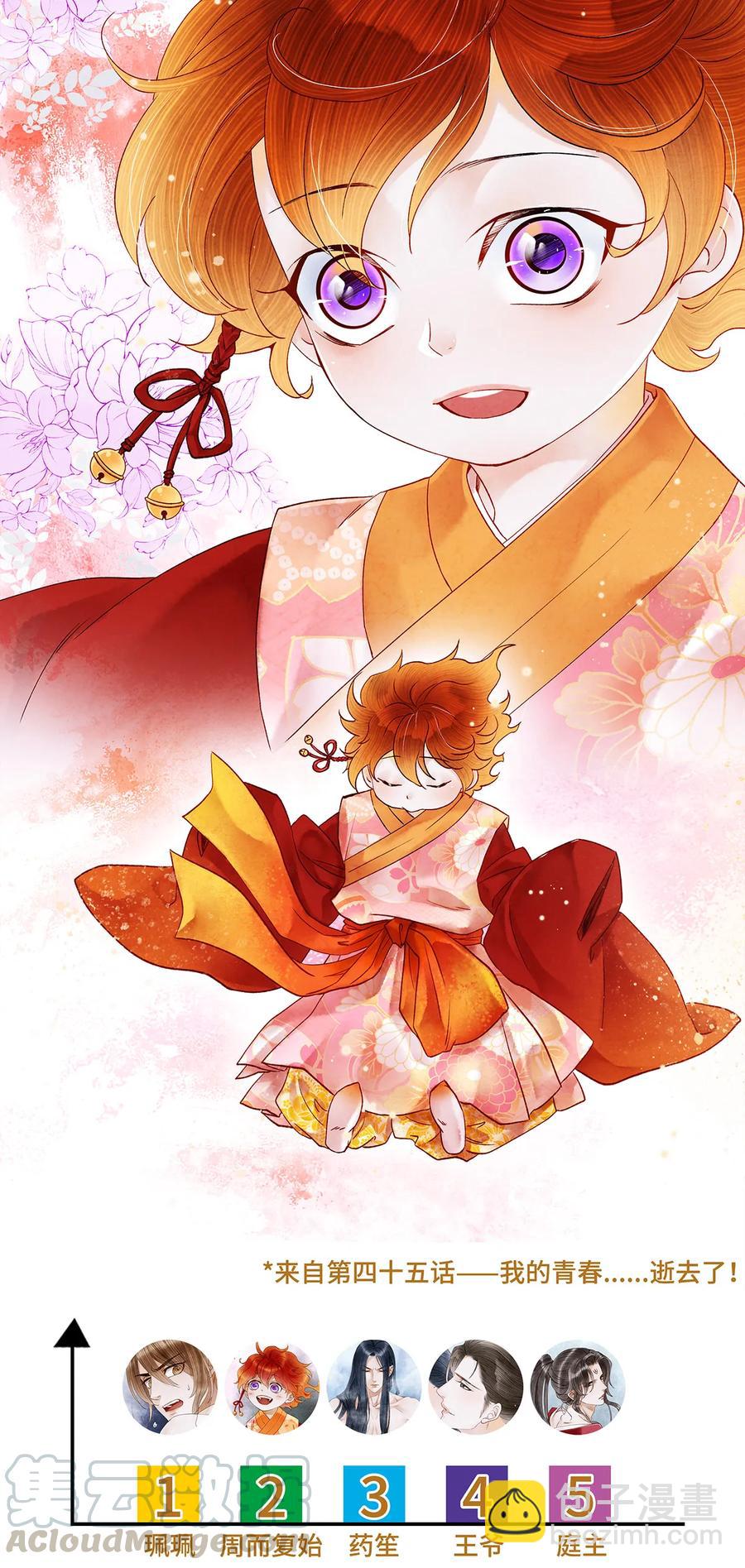 49 你就好好替阿笙泄泄火吧！-第50话