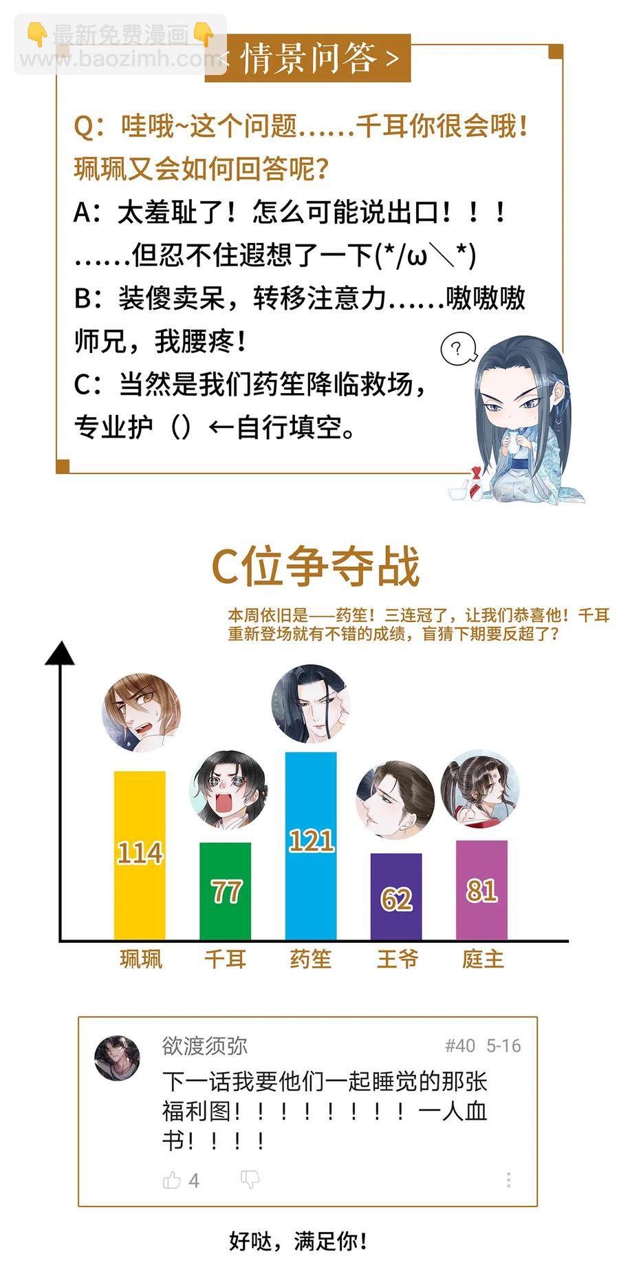 53 从今往后，你就叫做&ldquo;药笙&rdquo;。-第54话