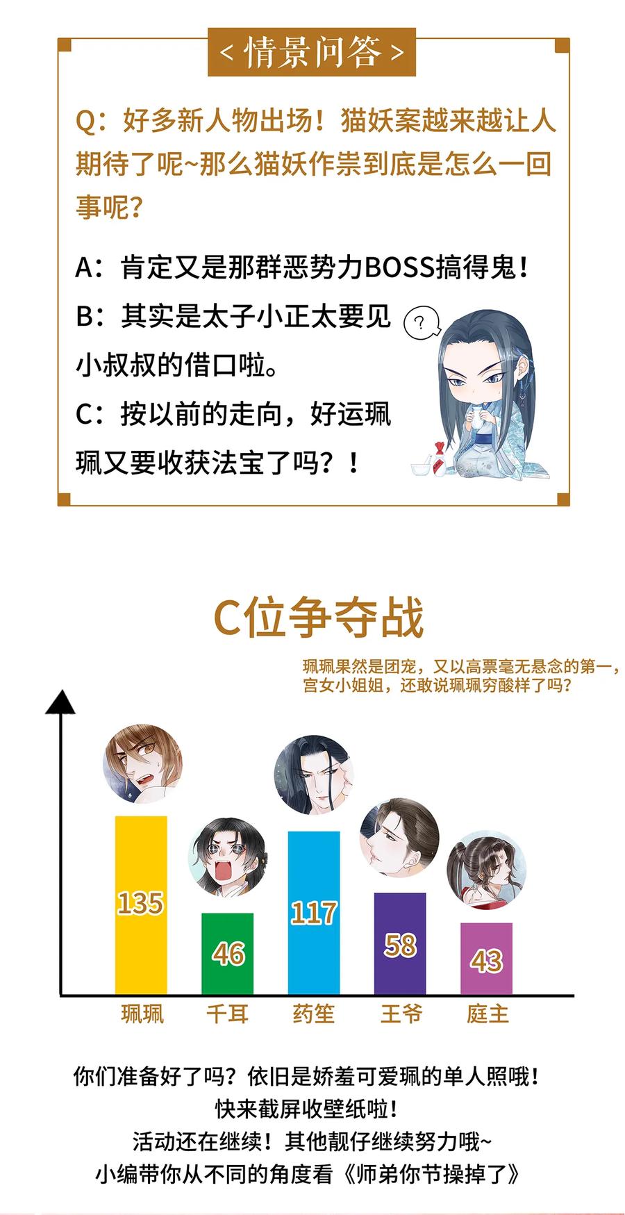 师弟你节操掉了 - 57 你还抢走了小叔叔…！(2/2) - 2