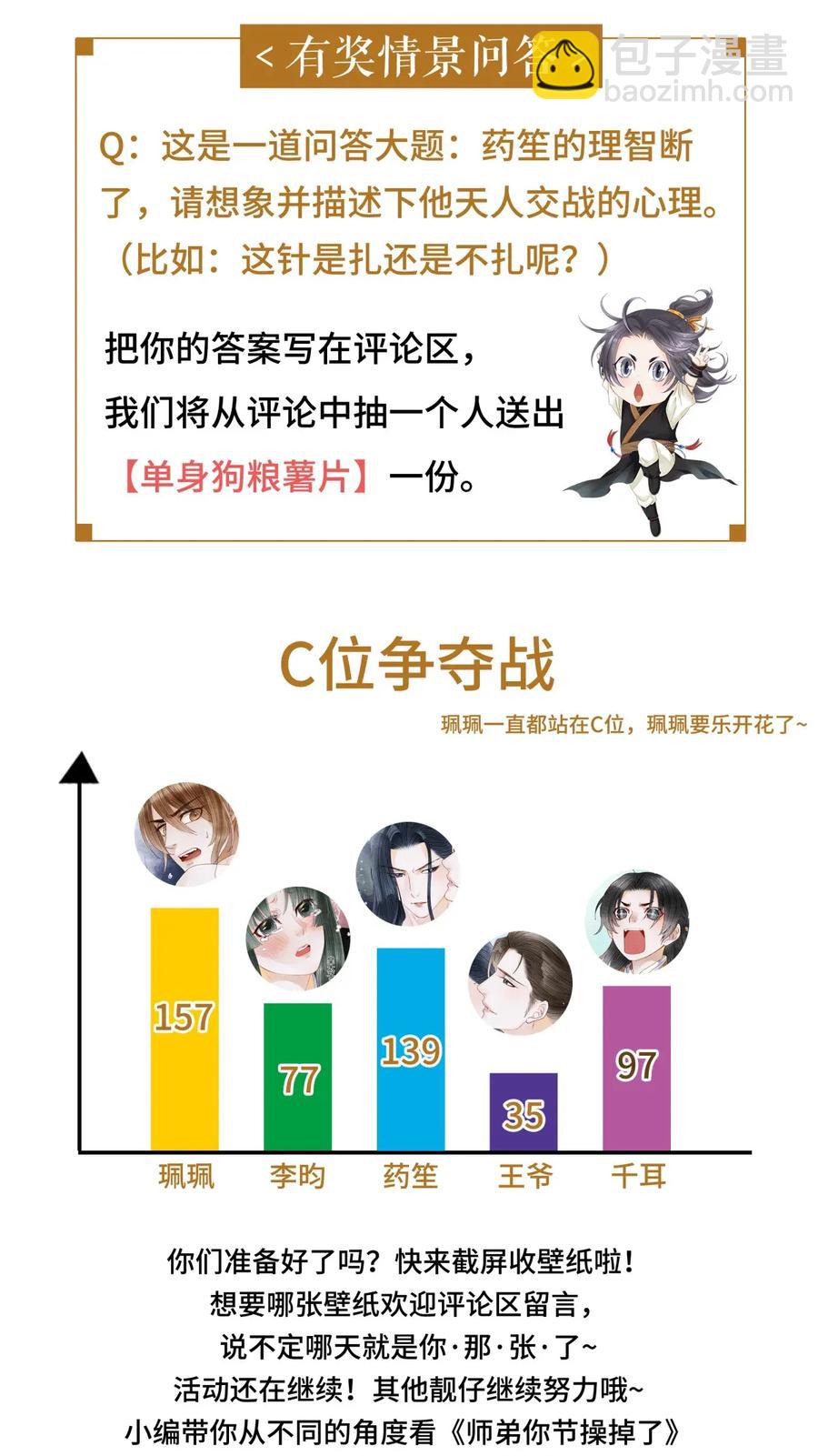 63 你真的，有本事令我烦躁。-第64话