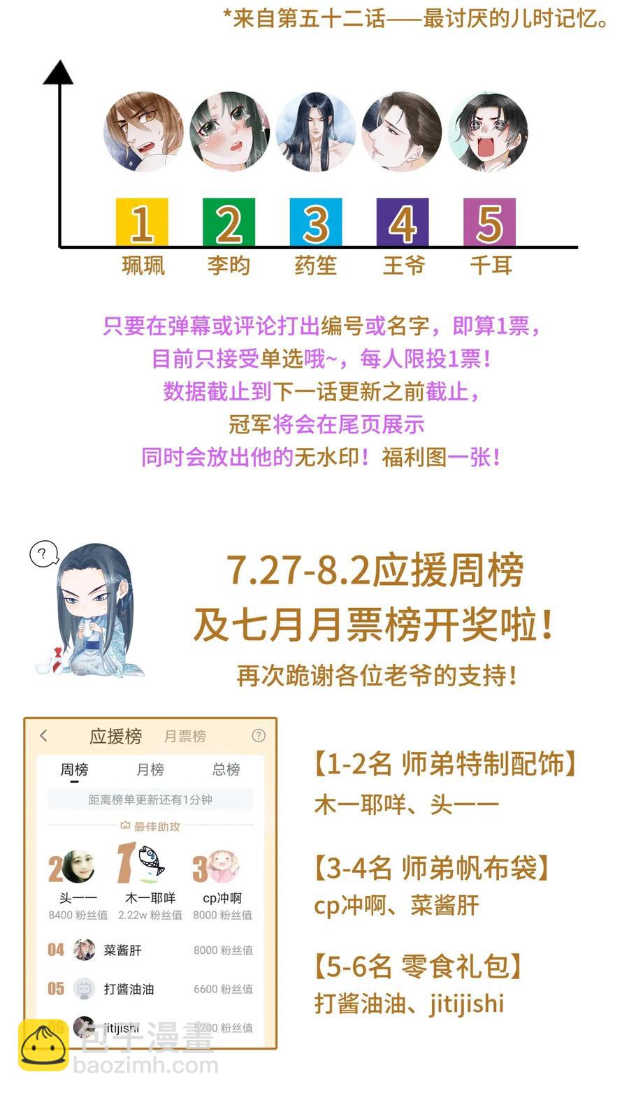 63 你真的，有本事令我烦躁。-第64话