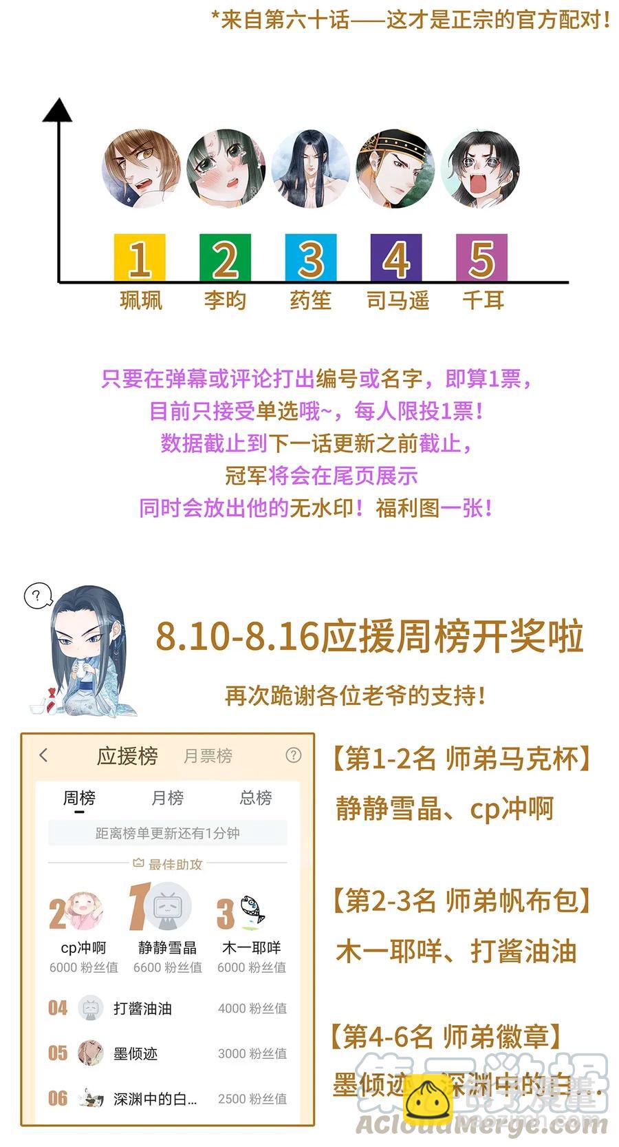 65 这不是&hellip;&hellip;太子小鬼的衣服吗？-第66话