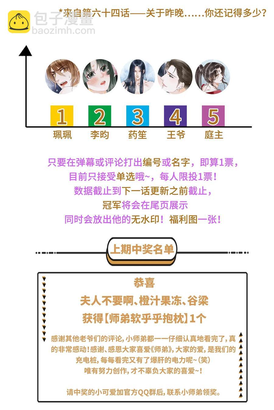 69 殿下，你哭啦？-第70话