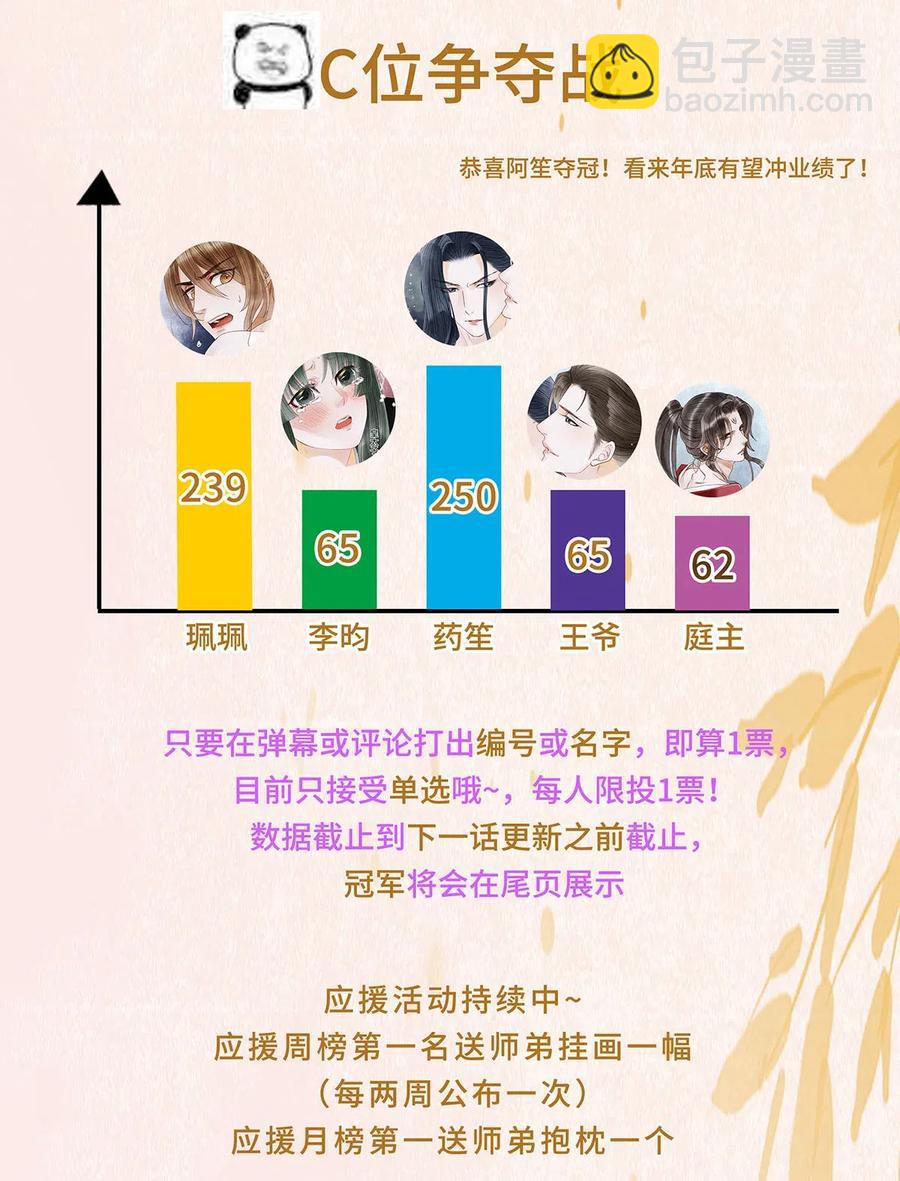 师弟你节操掉了 - 75 这个男人的脸本王很喜欢！ - 6