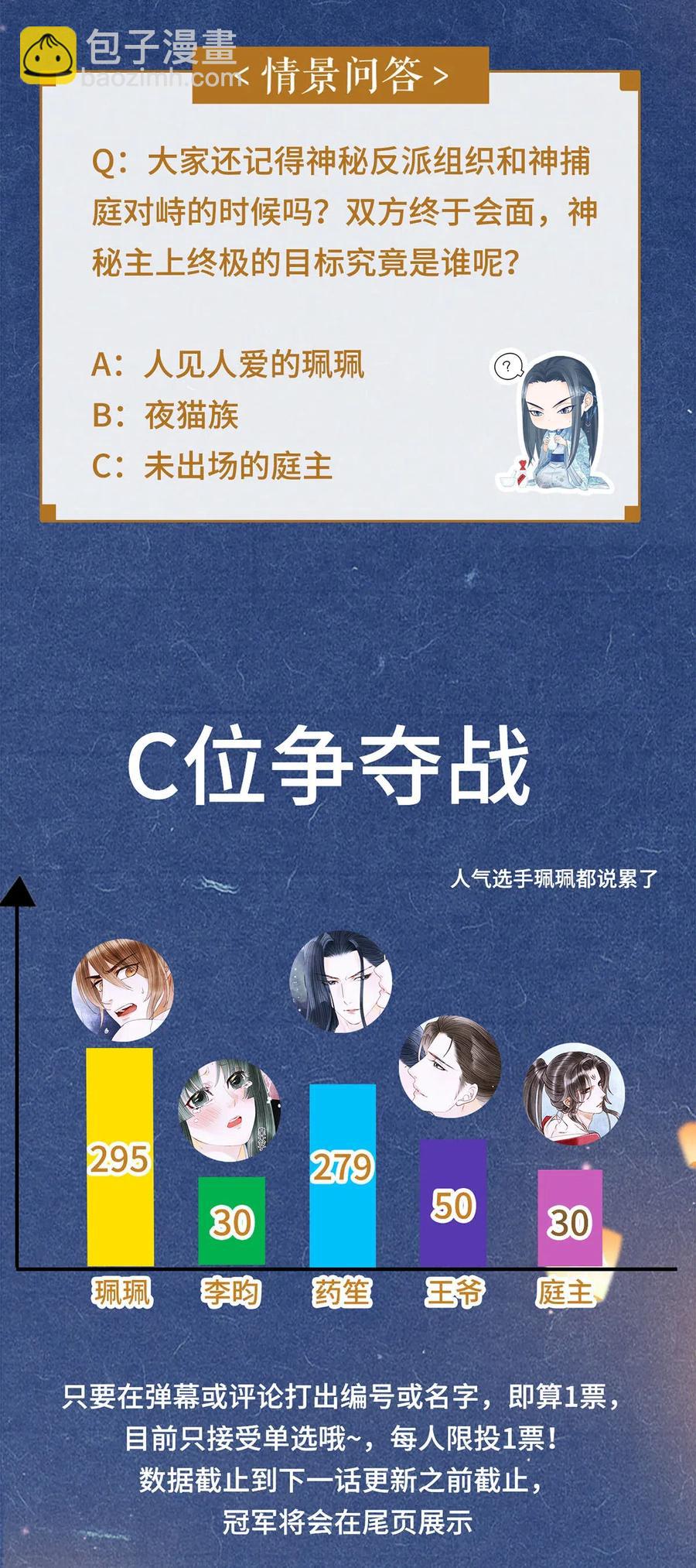 88 男狐狸，抱抱&mdash;&mdash;-第90话