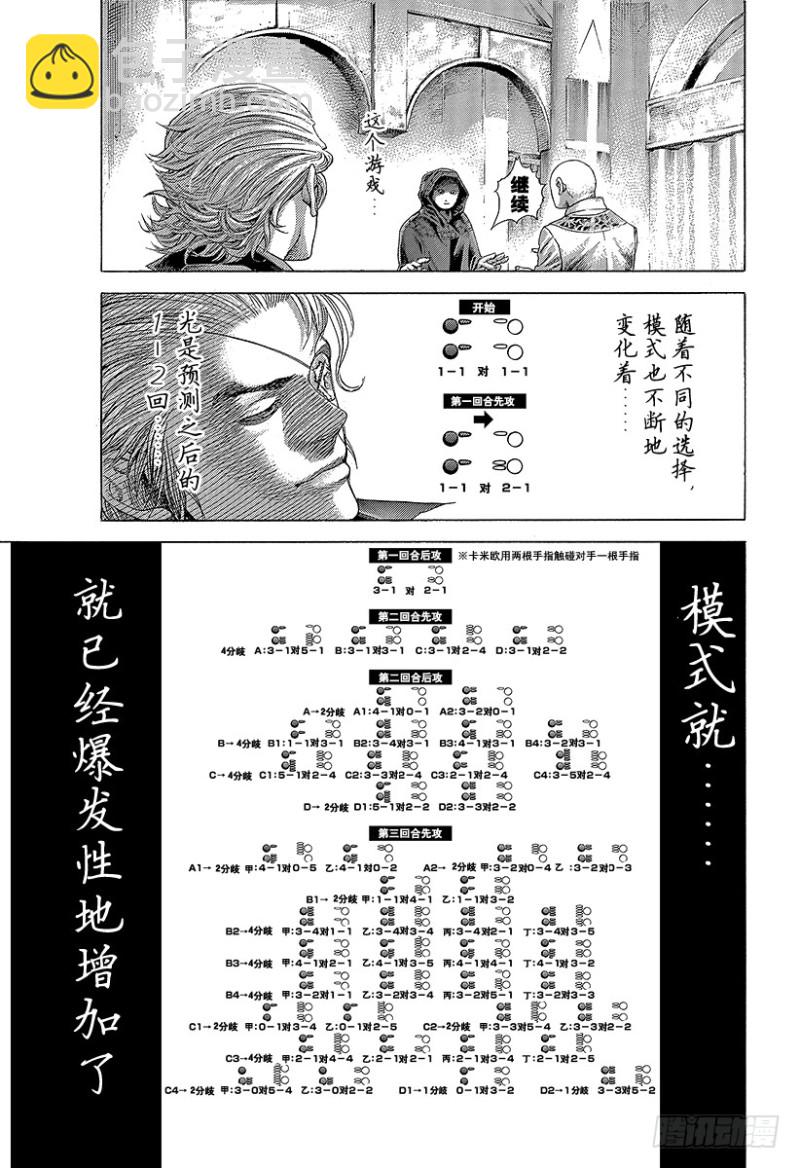 噬謊者 - 第390話 零號再臨 - 3