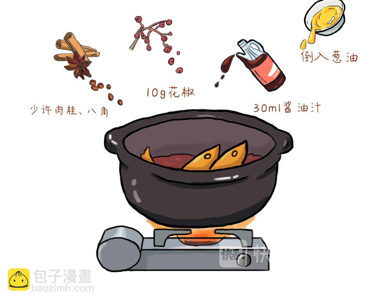 食話溫州 - 食味廚房之燜燒鳳尾魚 - 1