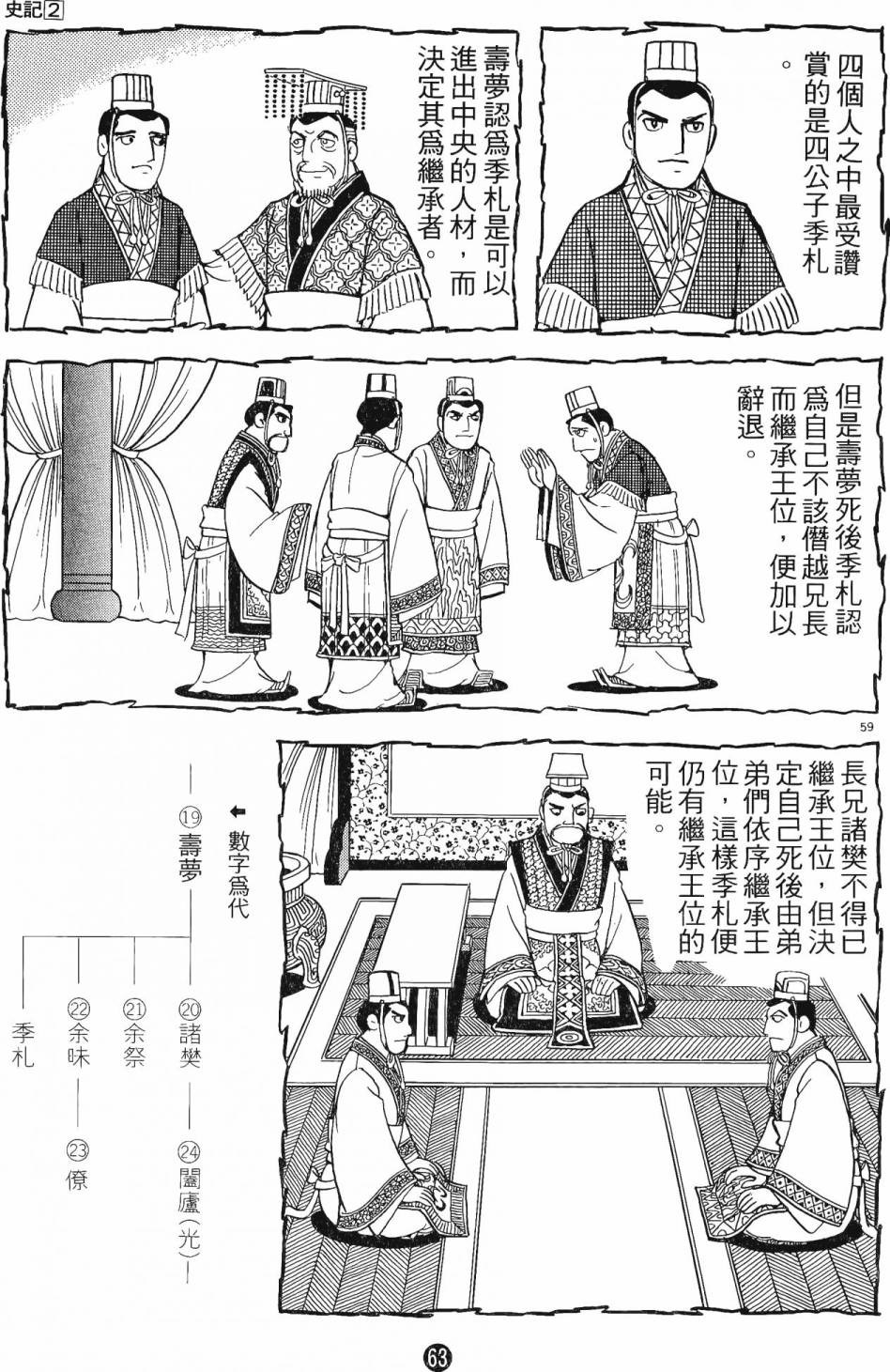 史記 - 第2卷(2/6) - 8