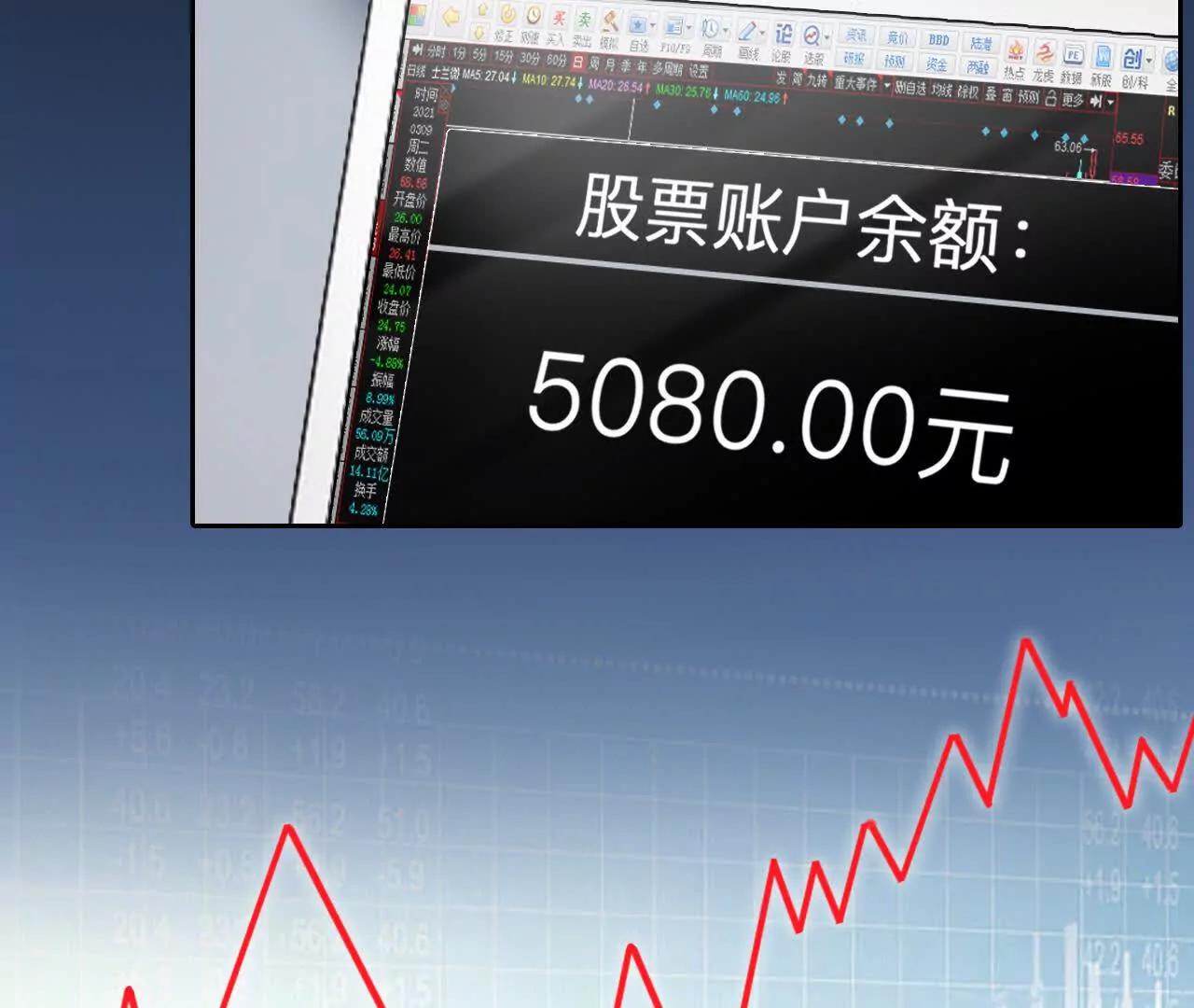 第17话：终于赚到房租！(1/2)-第16话