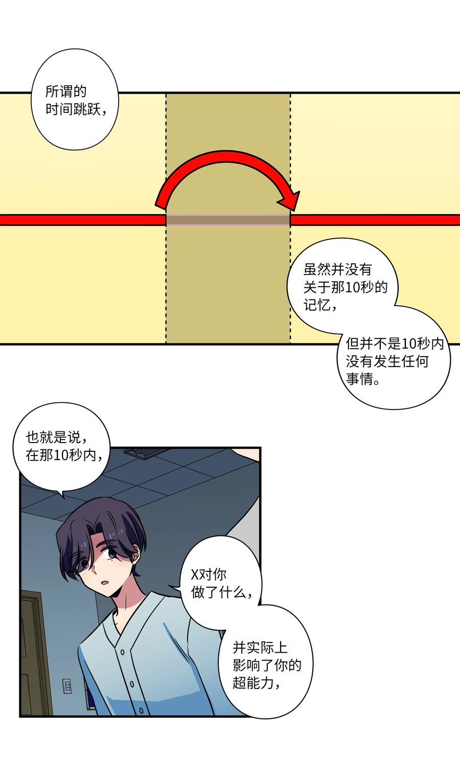 28 三人商讨摆脱对策-第28话