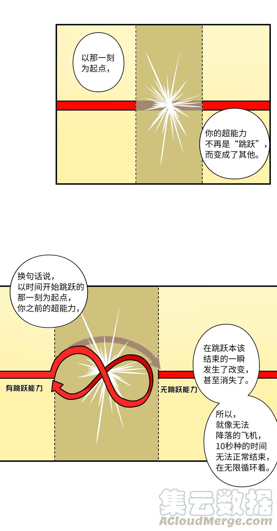 時間掌控者 - 28 三人商討擺脫對策 - 5