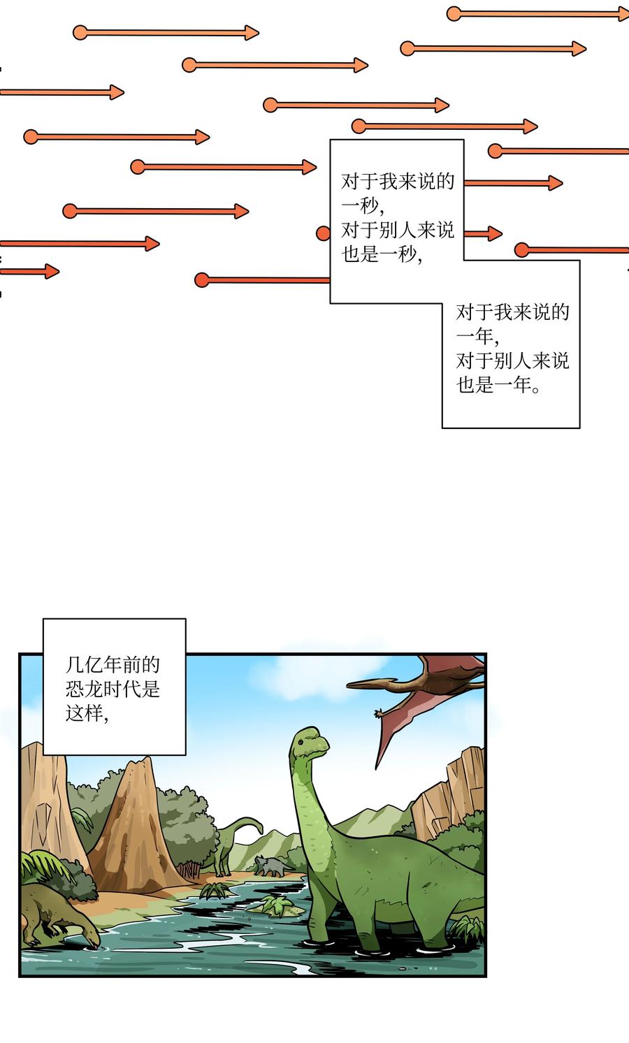 時間掌控者 - 52 開玩笑 - 2