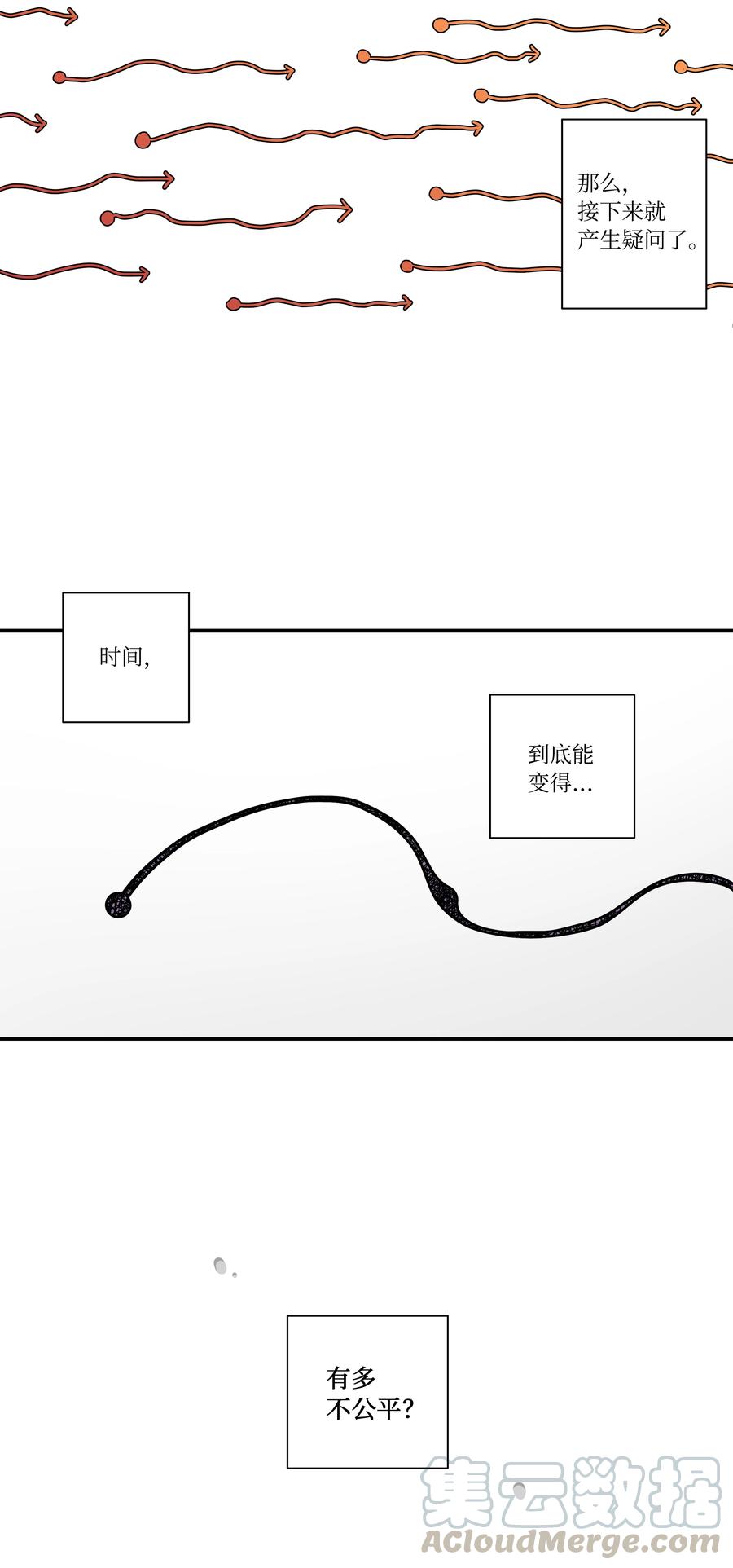 時間掌控者 - 52 開玩笑 - 7