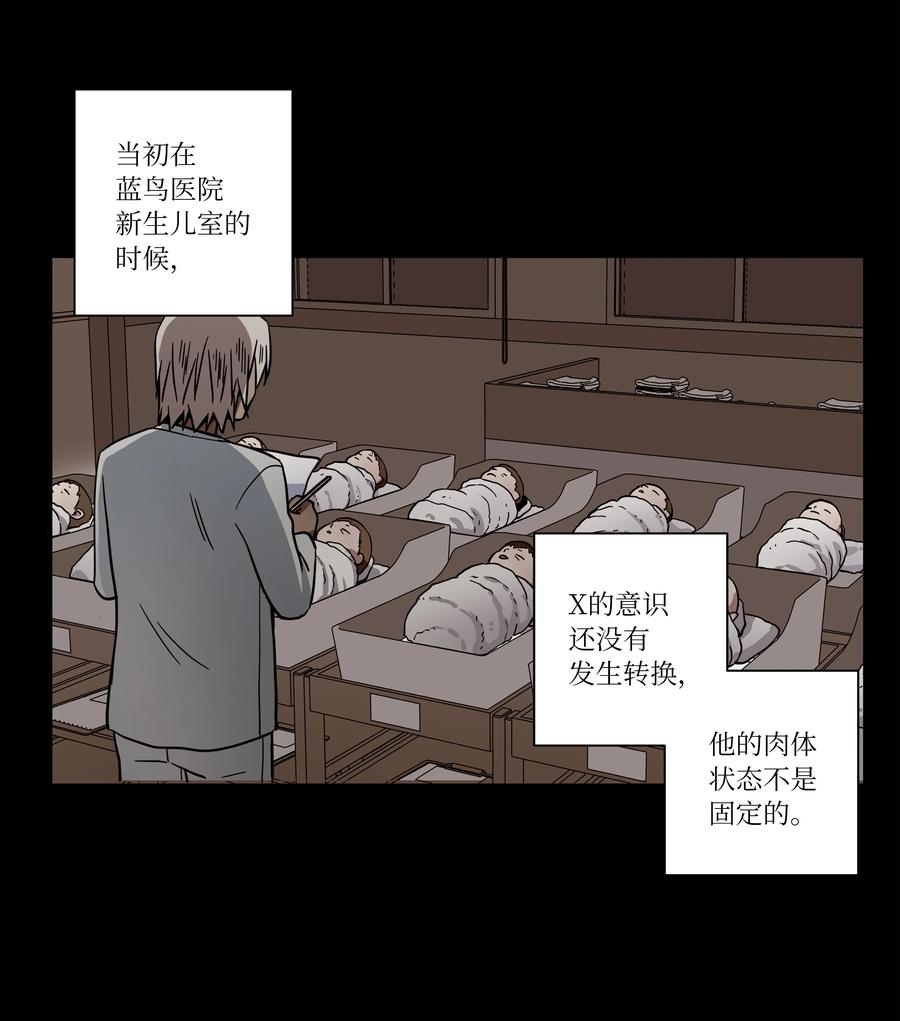 80 逆行开始-第80话