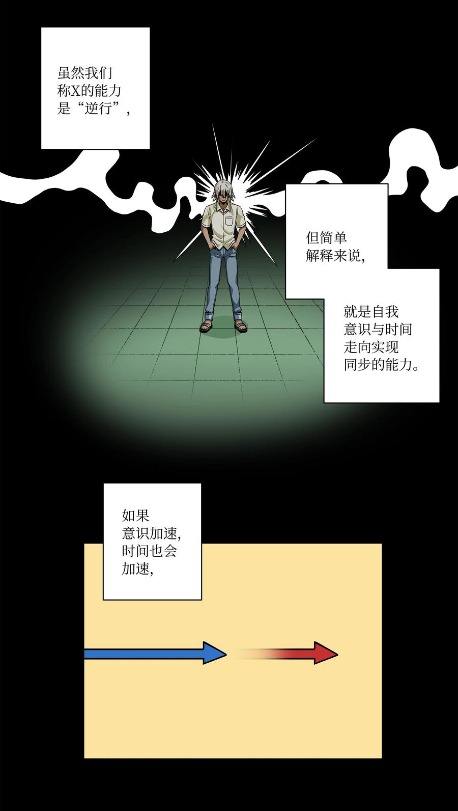 100 最后的决战-第100话