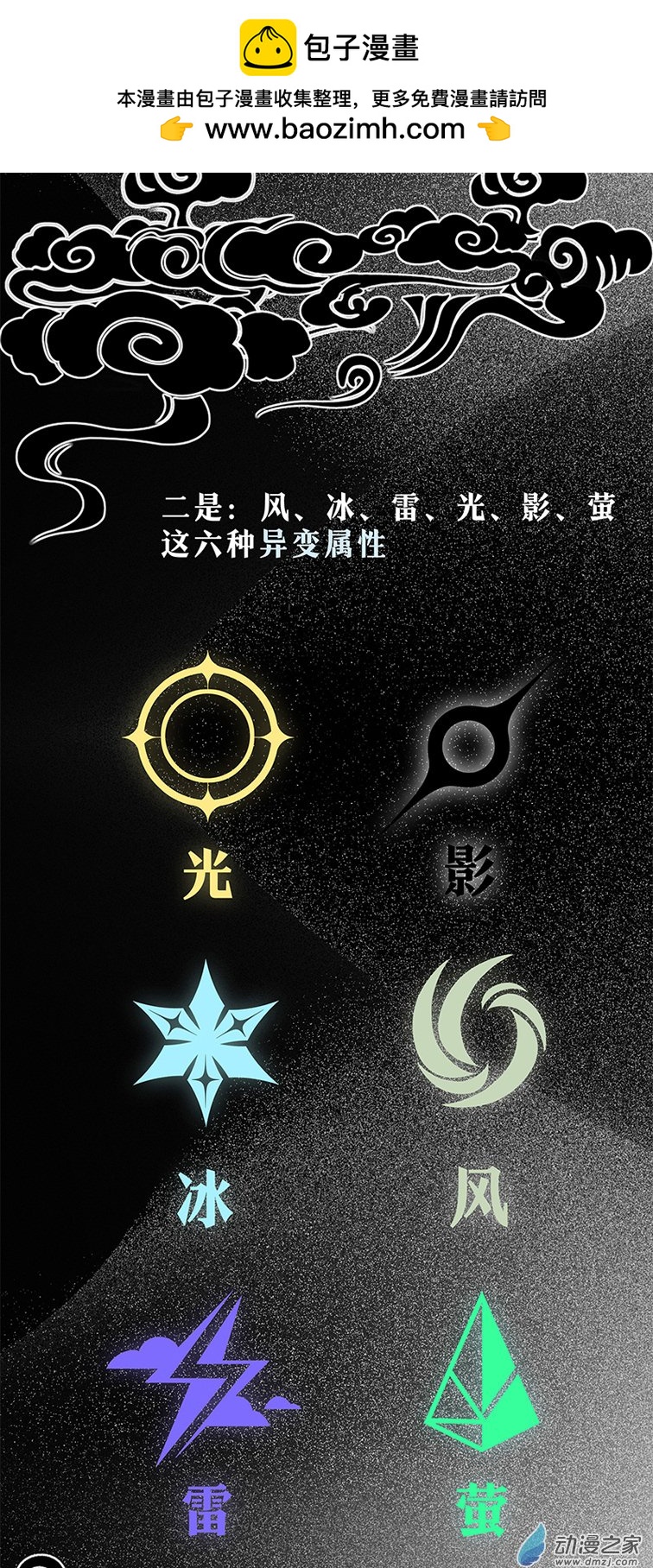 【19】兄妹-第22话