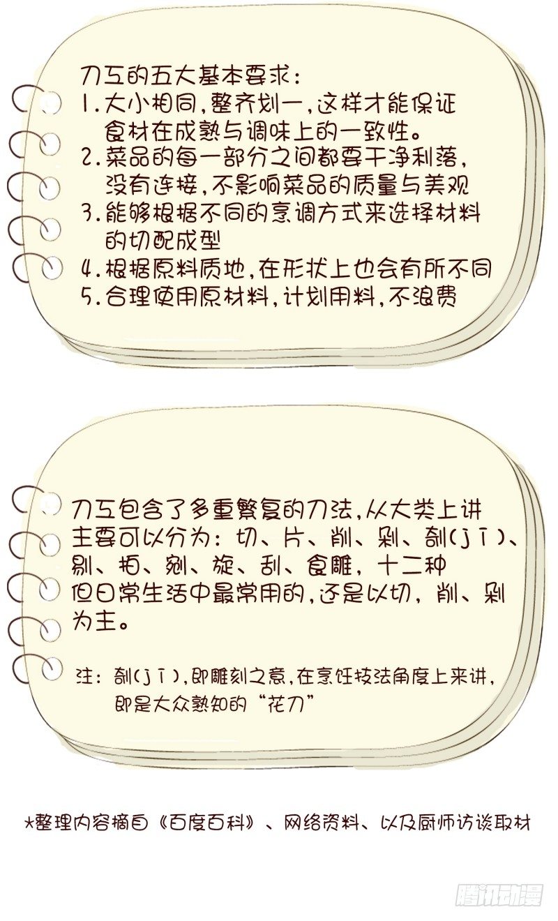 土豆好难切-第14话