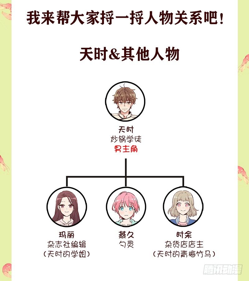 新的宝贝-第26话