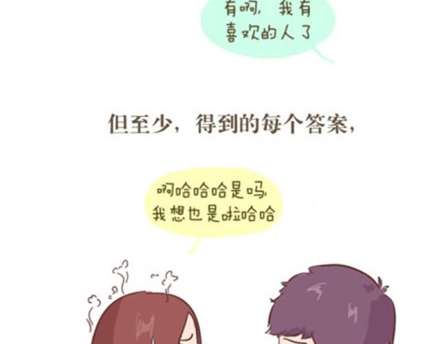 这个世界所有事物都有保质期-第22话