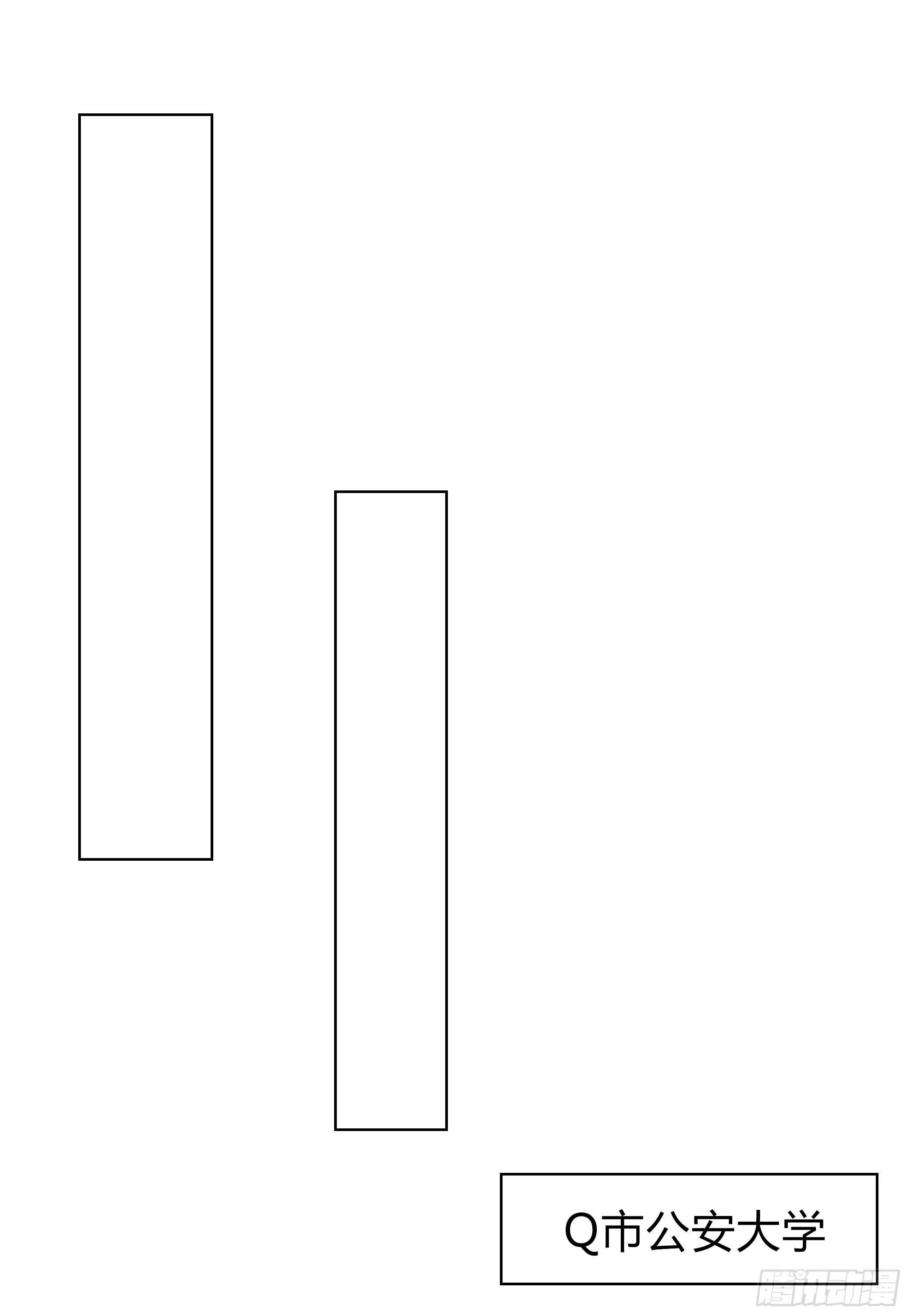 某个夜晚-第84话