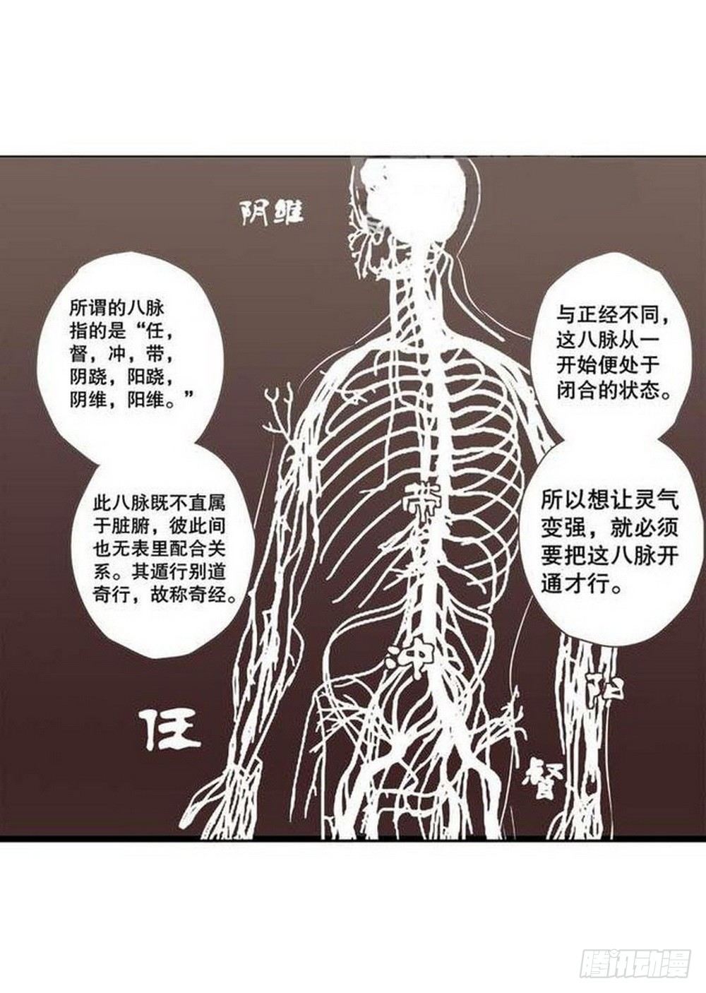 侍靈演武 - 第8章 奇經八脈 02 - 1