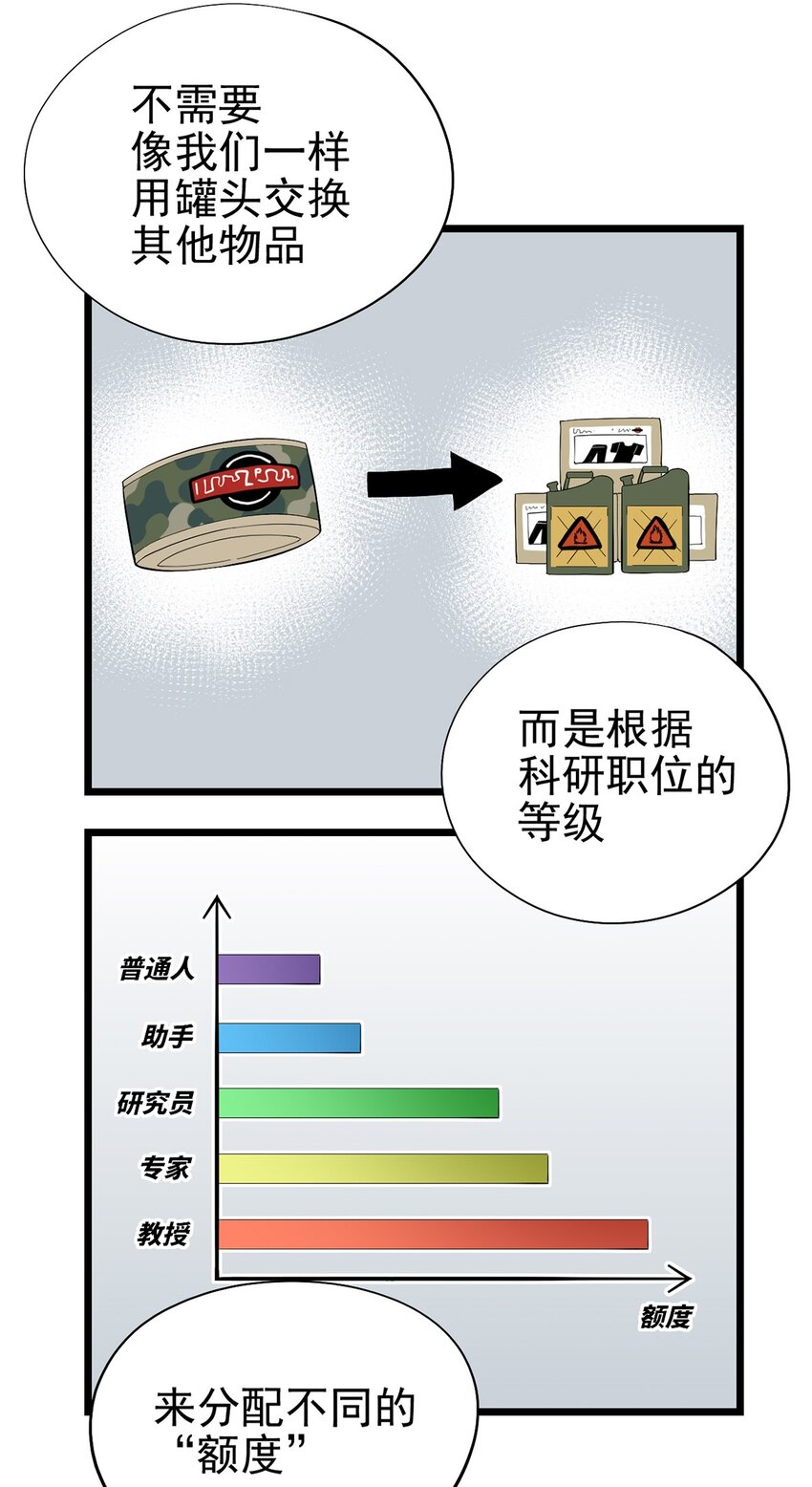 失落之門 - 023 沙漠中的烏托邦 - 4