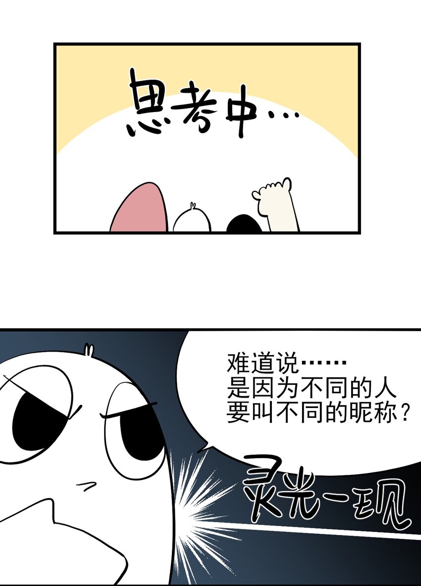 番外 失落之门问与答【下周复更】-第44话