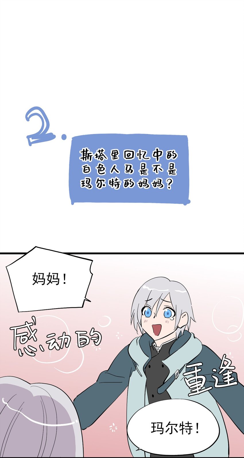 番外 失落之门问与答【下周复更】-第44话