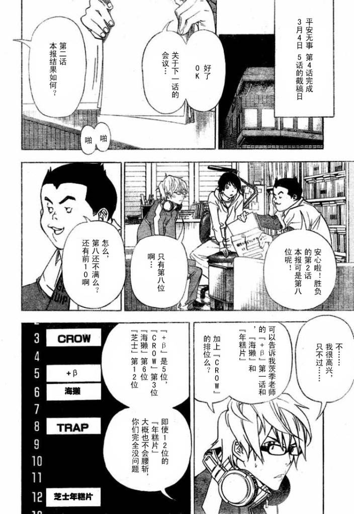 食夢者 - 第40話 - 4