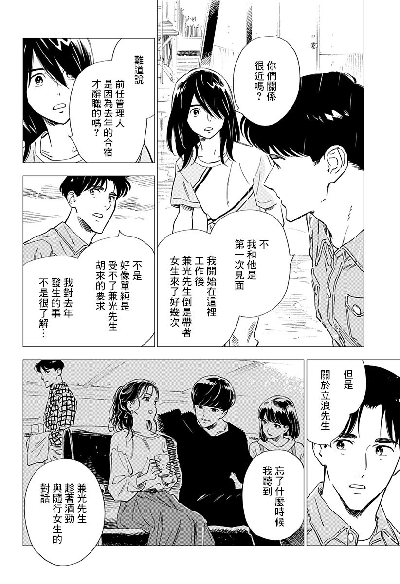 屍人莊殺人事件 - 16話 - 6