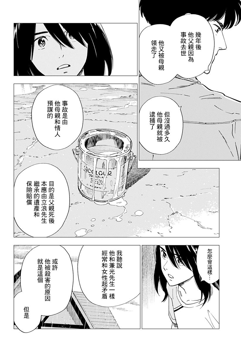 屍人莊殺人事件 - 16話 - 2