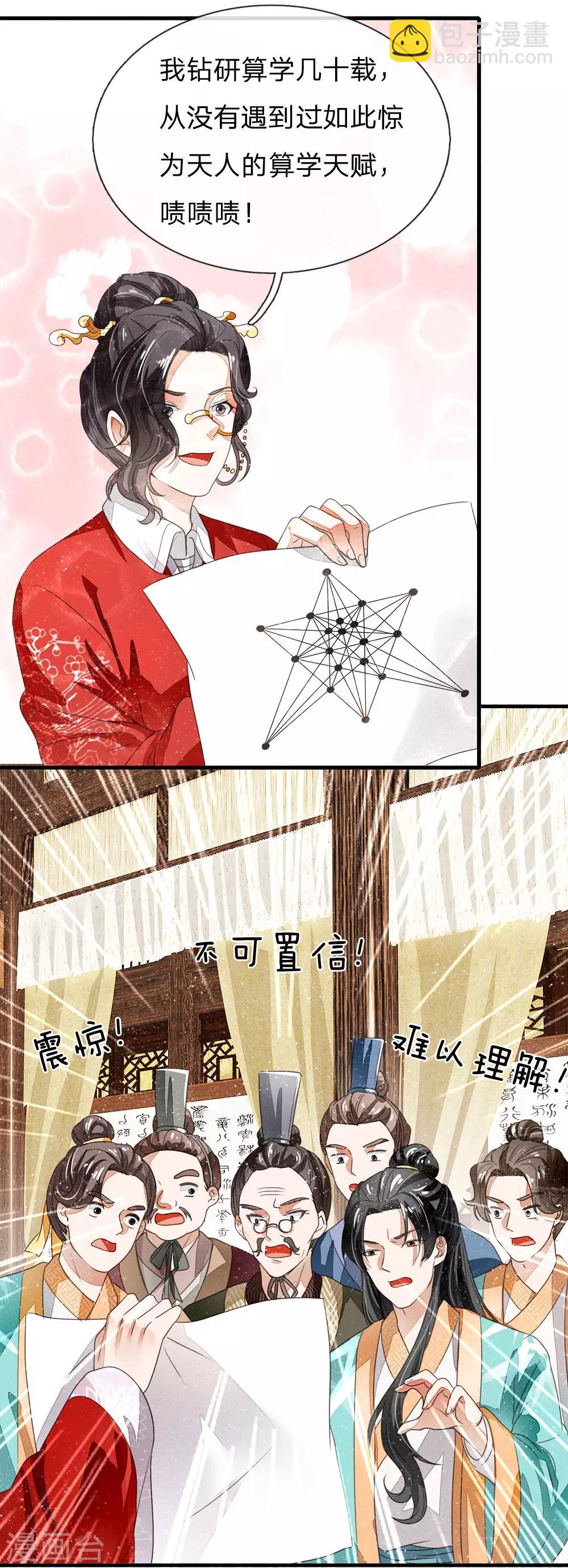 史上第一紈絝(舊) - 第9話 天降人才於我大明啊 - 3