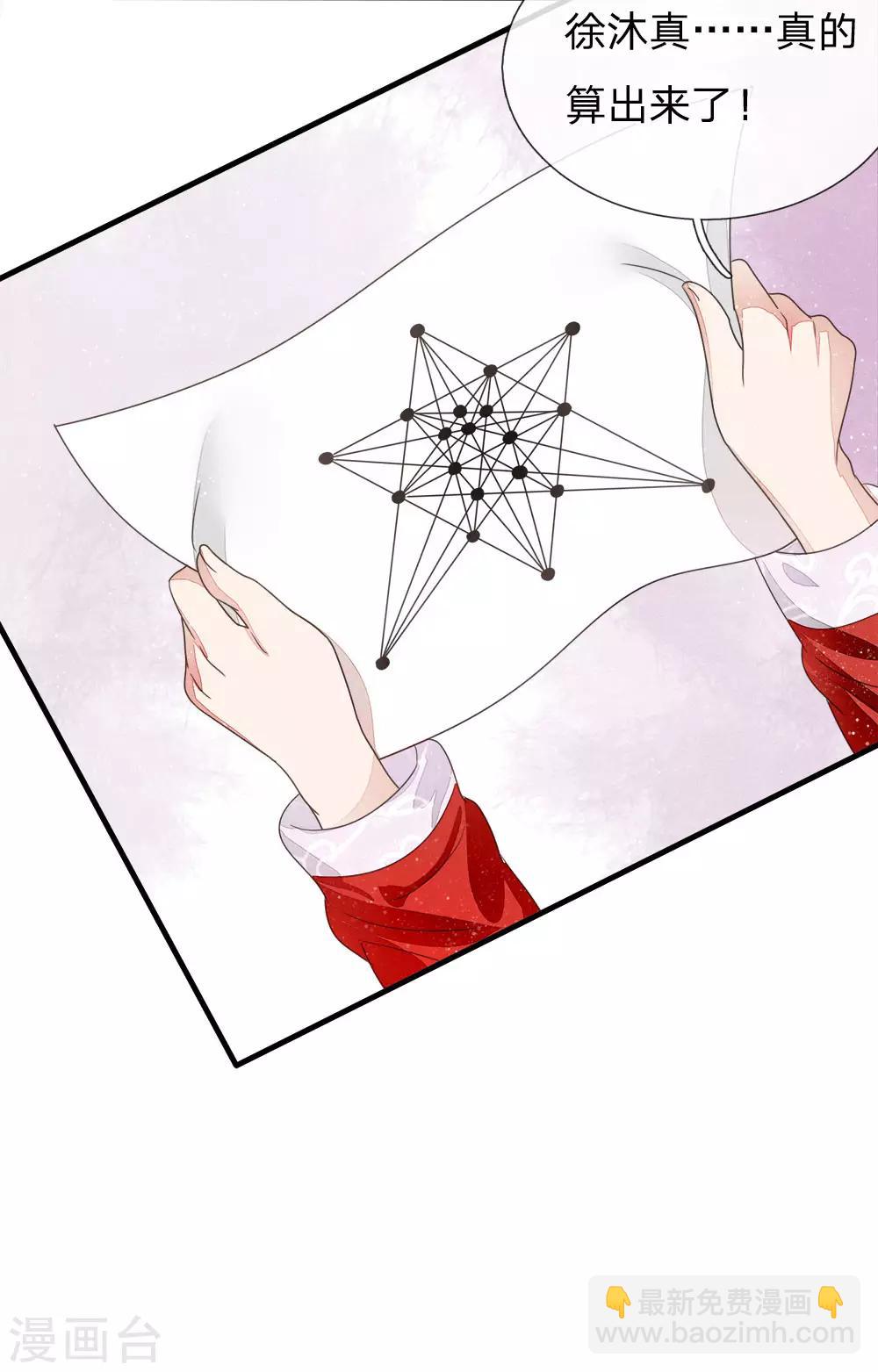 史上第一紈絝(舊) - 第9話 天降人才於我大明啊 - 4