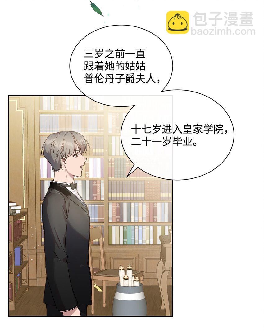 6 卖画赚钱(1/2)-第6话