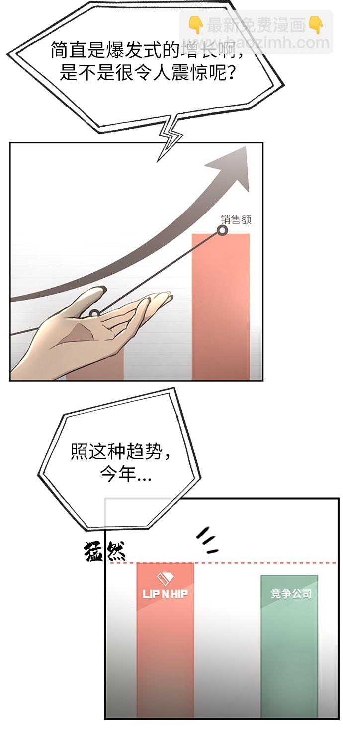 時尚翹臀男 - [第12話] 時尚健身房(1/2) - 3