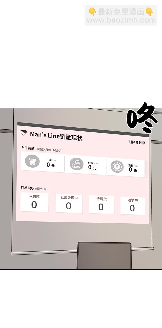 時尚翹臀男 - [第4話] 時尚上市(1/2) - 8