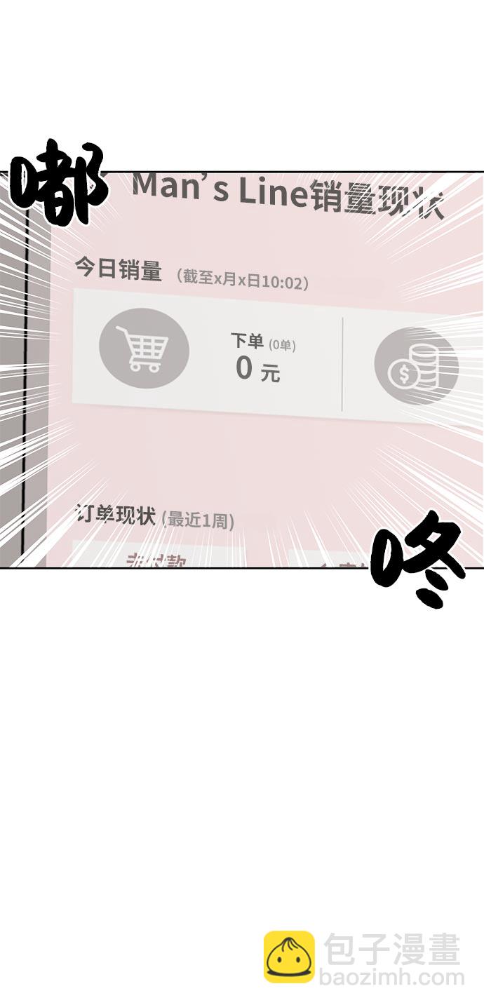 時尚翹臀男 - [第4話] 時尚上市(1/2) - 1